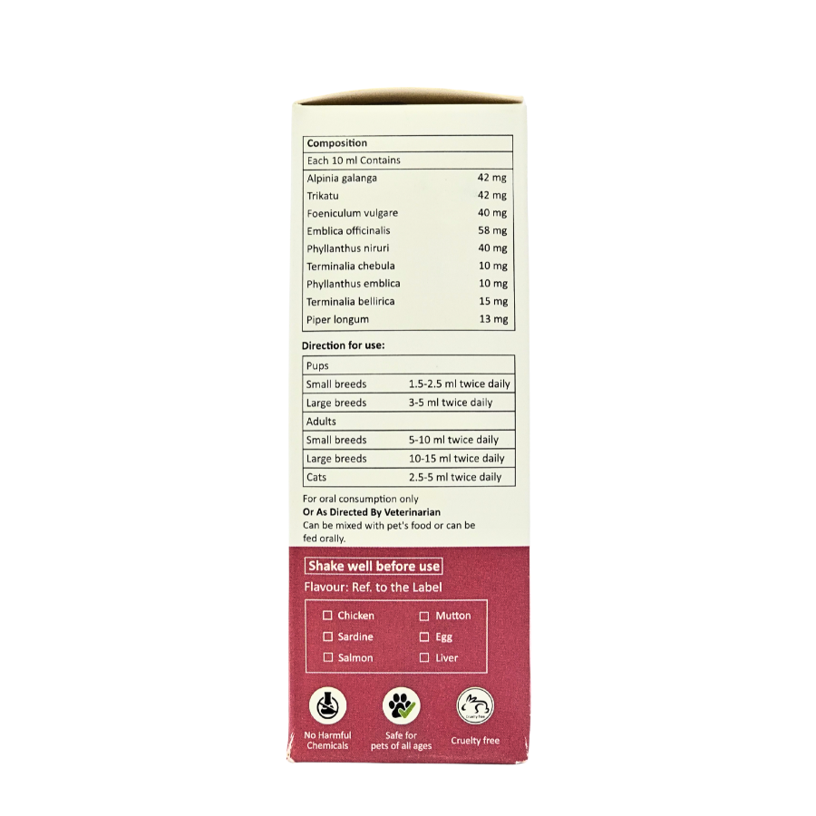 Aniamor Pet Supplements Feastup Syrup 200ml (Appetite Booster)