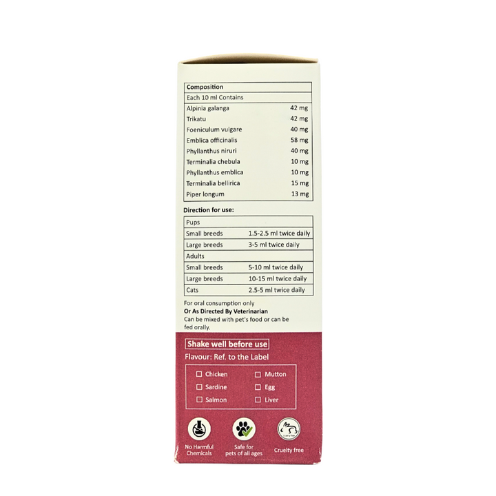 Aniamor Pet Supplements Feastup Syrup 200ml (Appetite Booster)