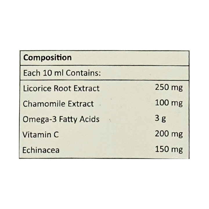 Aniamor Pet Supplements Allergy Syrup 200ml